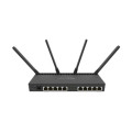 MikroTik RB4011iGS+5HacQ2HnD-IN Двохдіапазонний Wi-Fi роутер з SFP